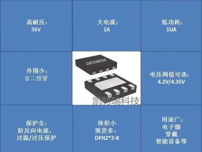  语音识别芯片是什么？与语音合成芯片有什么区别？