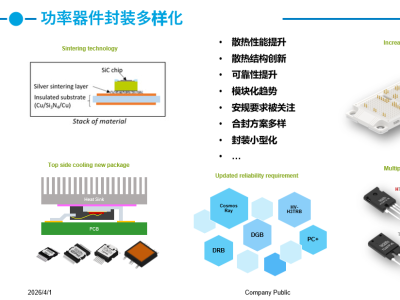 700V11ASIC碳化硅高耐压、更简拓扑、更广场景