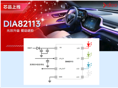 DIA82113车规级集成MCU和LIN接口的氛围灯驱动方案