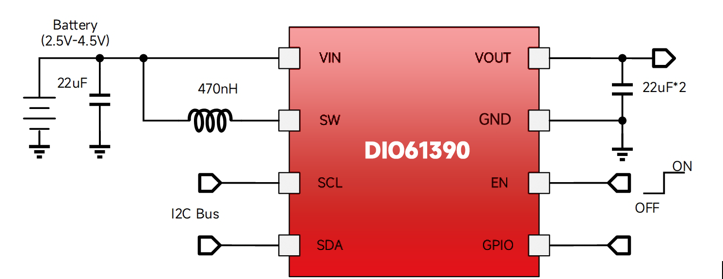 DIO61391为超高功率的同步升压10A大电流DCDC转换器芯片