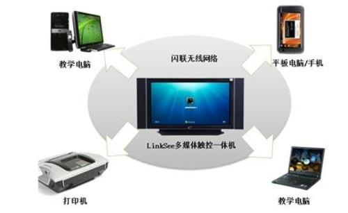 DIO5000可替代PI3CSW12双刀双掷开关带20V过压保护芯片应用于多媒体产品