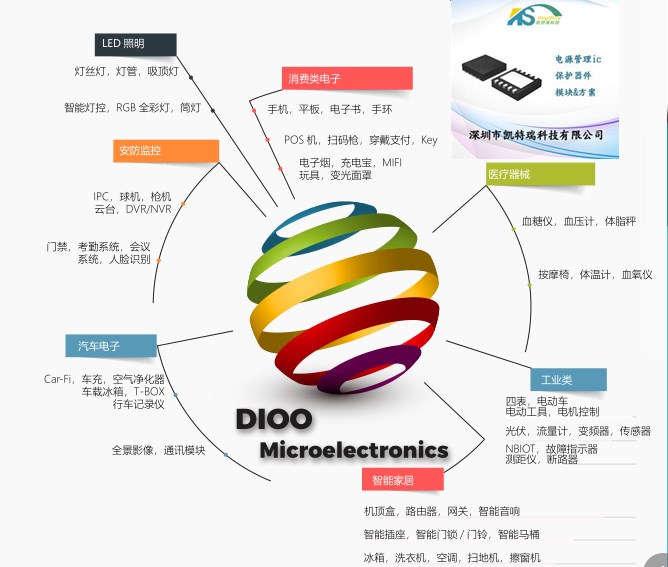 凯特瑞代理MST52XXBTE输入30V低功耗200mA线性稳压IC