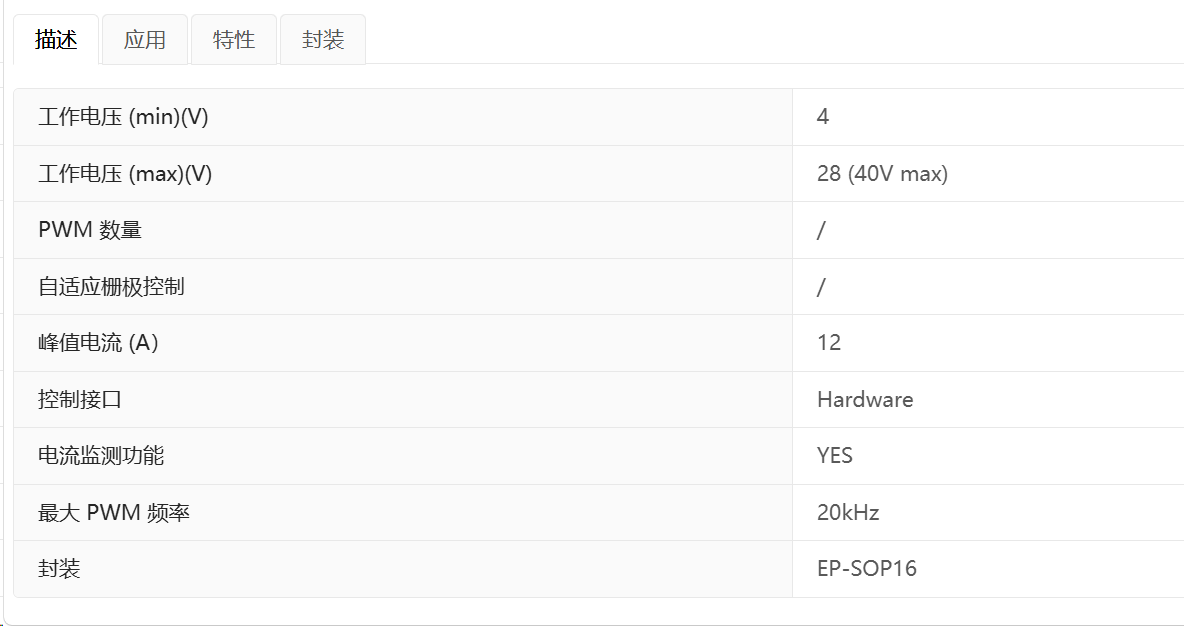 凯特瑞代理帝奥微DIA57070汽车级单通道集成H桥交叉导通保护马达驱动IC产品描述图