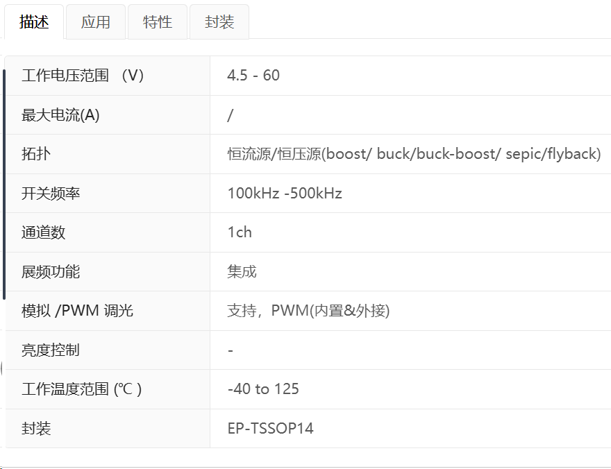 凯特瑞代理帝奥微DIA82901车规级60V多拓扑头灯DC-DC控制器支持恒流和恒压