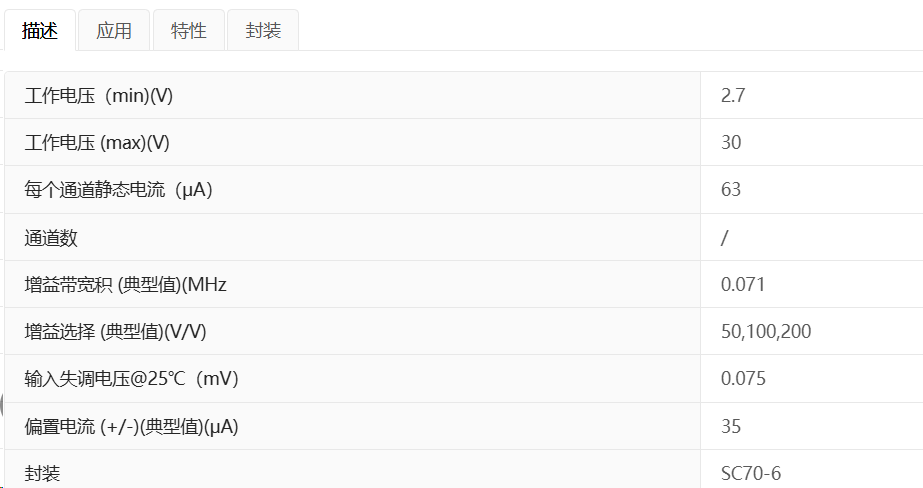 凯特瑞DIA2488输入30V车规级零漂移双向电流检测放大器产品描述