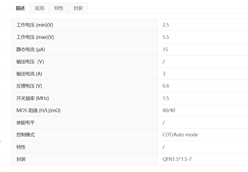 DIO60843QN7降压DC-DC芯片产品描述图,凯特瑞支持打样