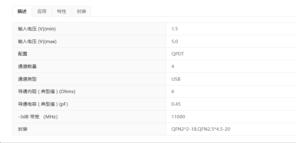 凯特瑞代理帝奥微原装正品DI3PCIE350PCIE高速开关产品描述图