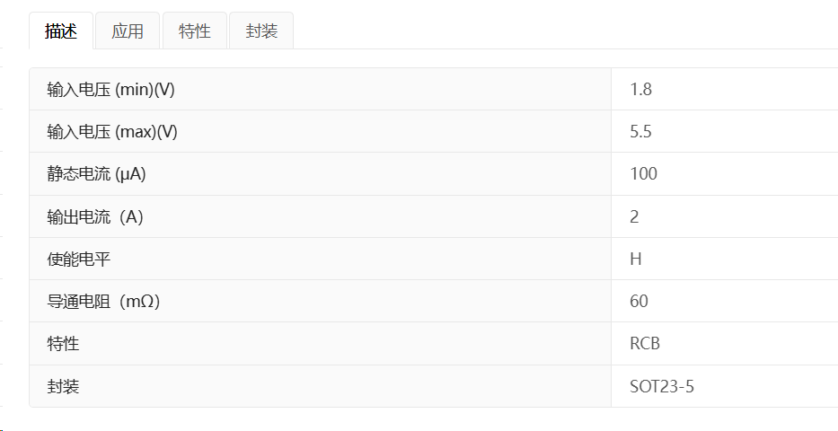凯特瑞DIO7300输入5.5V2.0A低导通60mΩ电阻负载开关产品描述图