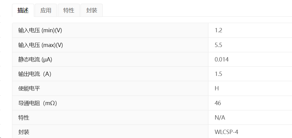 凯特瑞DIO7291输入5V低功耗导通46mΩ电阻负载开关 产品描述