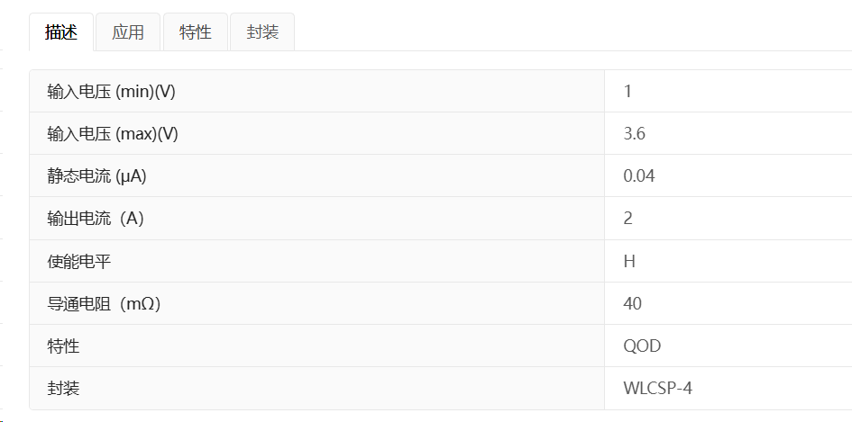 凯特瑞DIO7298输入3.6V低功耗2A导通电阻40mΩ负载开关芯片产品描述