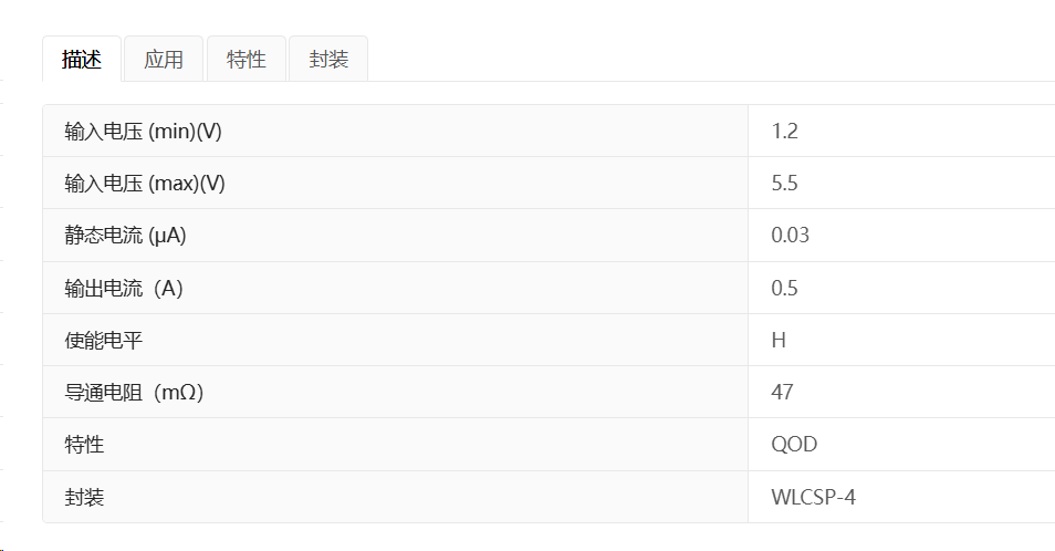 凯特瑞DIO7297输入5V低功耗导通电阻47mΩ负载开关芯片厂家供应