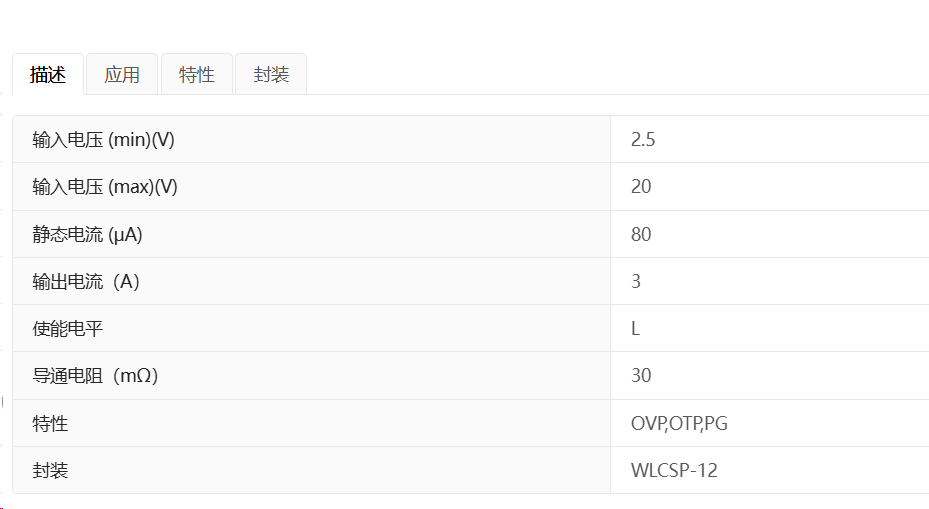 凯特瑞DIO1286支持30V过压保护OVP内置100V浪涌吸收管负载开关IC产品描述