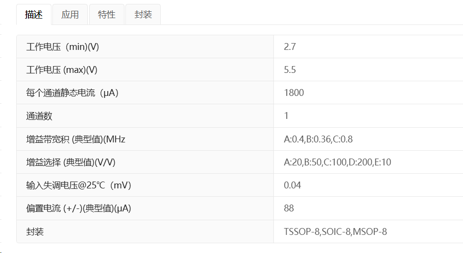 凯特瑞提供DIO2240具有PWM抑制功能5.5V电压型输出双向零温漂电流检测运算放大器芯片