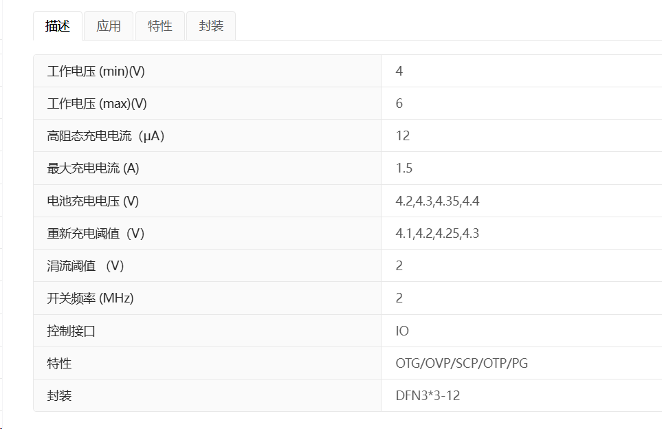 DIO59110X输入26V开关充电1.5A支持OTG功能芯片，凯特瑞代理DIO59110X开关充电芯片