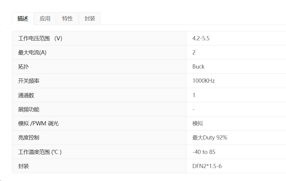 凯特瑞DIO53702高效率5.5V同步2.0A降压稳压器适用于可调光LED驱动器