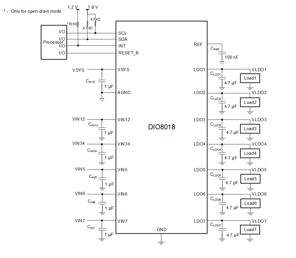 DIO8018低压差线性PMIC稳压器芯片凯特瑞现有大量库存，如需技术支持联系我们！