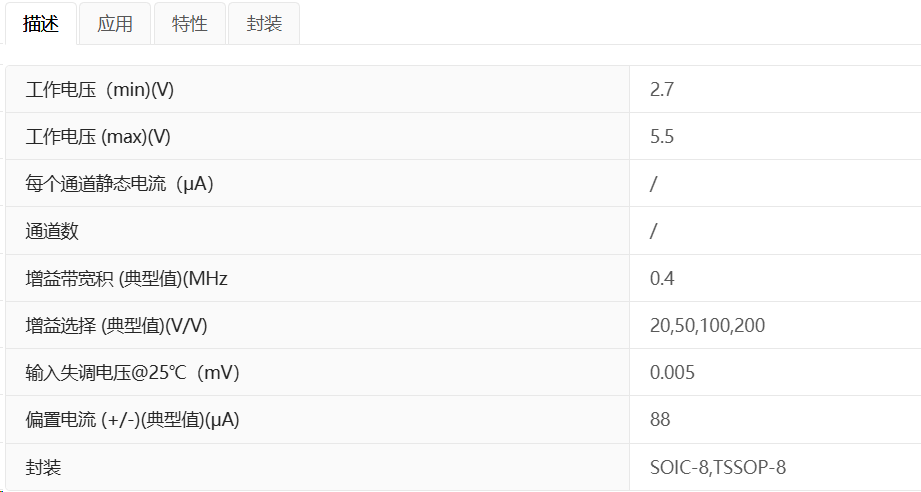 凯特瑞DIA2240输入5.5V具有增强的PWM抑制性能电流检测放大器产品描述